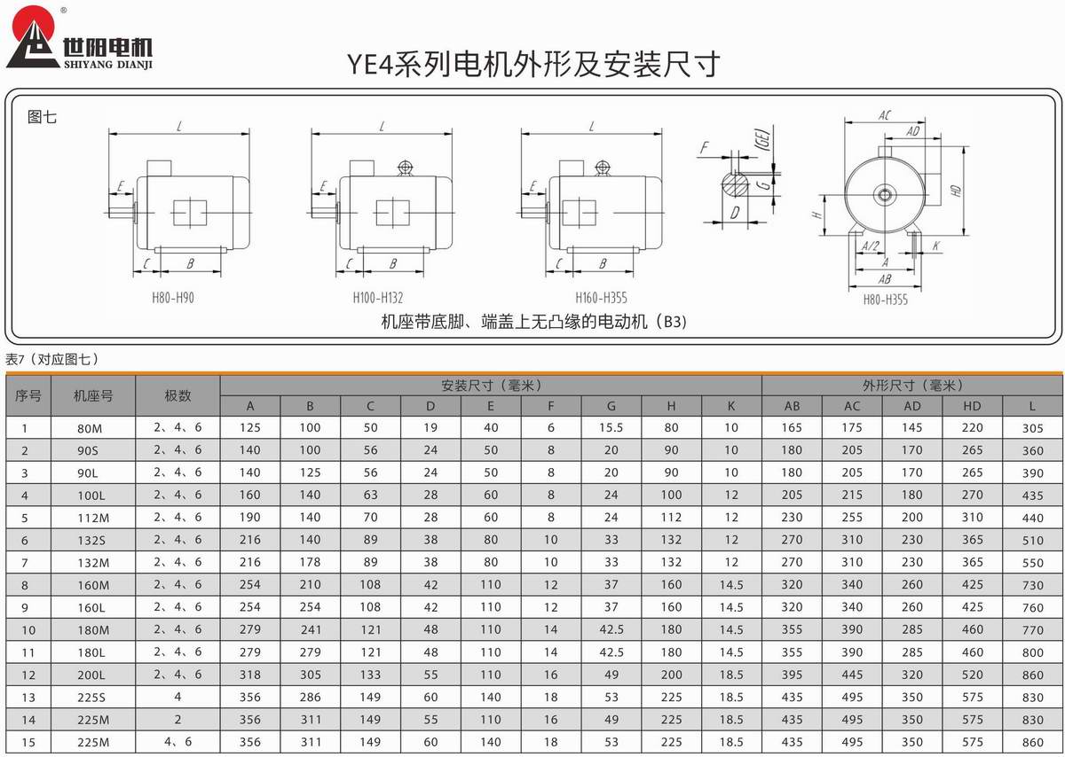 超高效率三相異步電動(dòng)機(jī)  YE4系列 05 超高效率三相異步電動(dòng)機(jī)  YE4系列 05